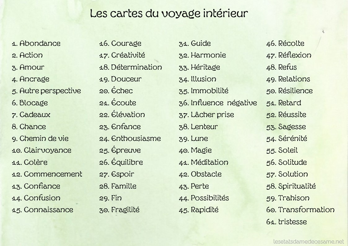 Voyage intérieur 2020: projet d&rsquo;été et liste des&nbsp;cartes